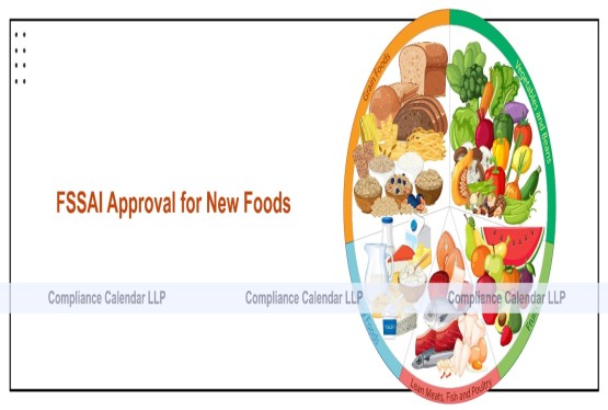 FSSAI Approval for Non-Specified Food Products in India