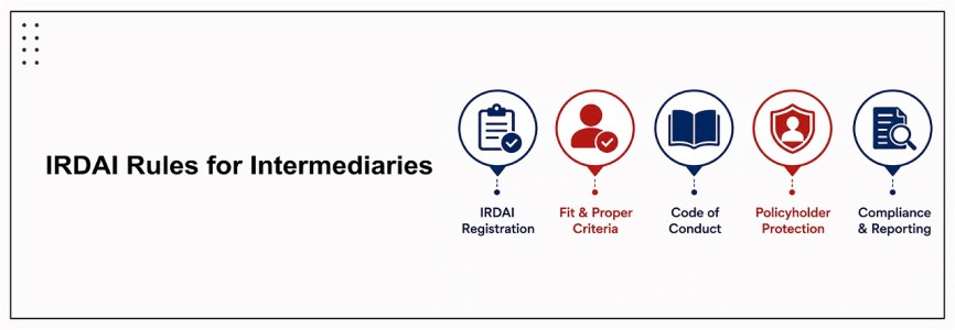 CCl- Compliance Calendar LLP