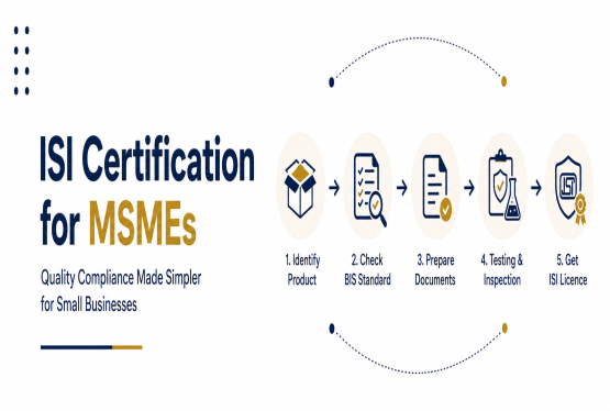 ISI Certification for MSMEs