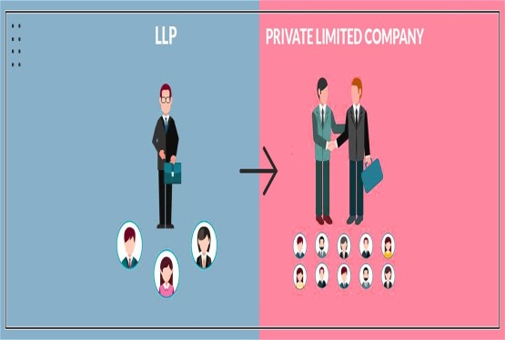 LLP into a Private Limited Company