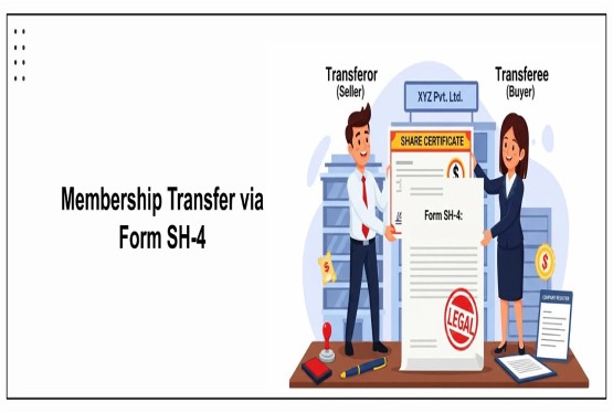Transfer of Membership Interest in a Company Not Having Share Capital: Use of Form SH-4 under Companies Act, 2013