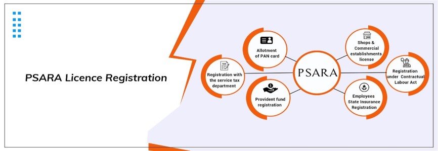 CCl- Compliance Calendar LLP