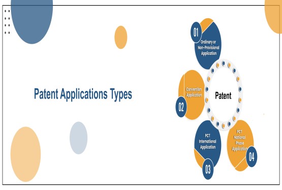 Comparison of Ordinary, Convention, PCT and National Phase Patent Applications