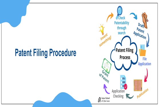 Filing Procedure of Patent Applications Worldwide