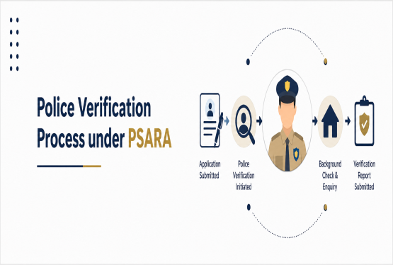 Police Verification Process under PSARA