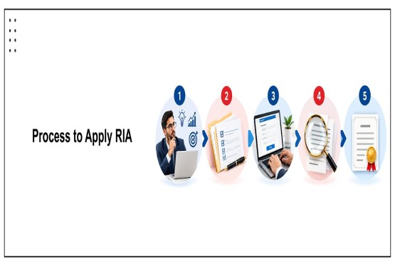 Step-by-Step Process to Apply for Investment Adviser Registration