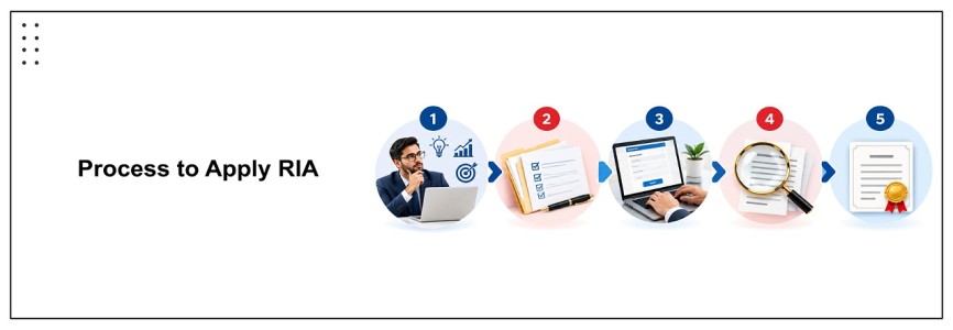 CCl- Compliance Calendar LLP